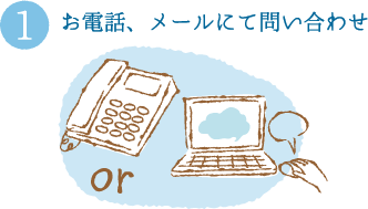 お電話、メールにて問い合わせ