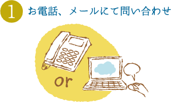 お電話、メールにて問い合わせ